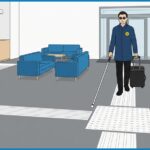 Ein blinder Mann mit Blindenzeichen an der Jacke, Langstock und Rollenkoffer läuft auf einem weißen Leitstreifen von der Eingangstür zur Rezeption., Zeichnung KI-generiert